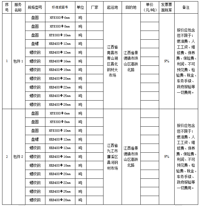 1654505508591523.png 1654505461(1).png