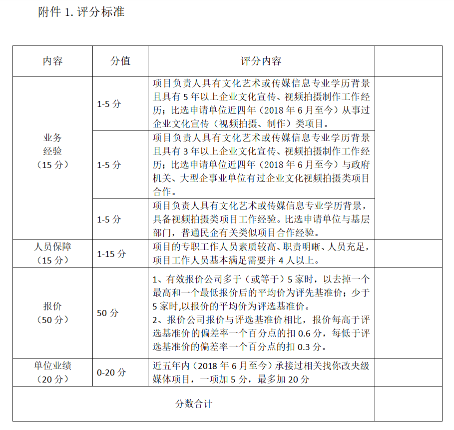 1657005818230395.png 1657005787532.png