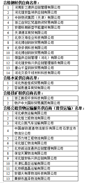 1672821382706365.png 1672821306266.png